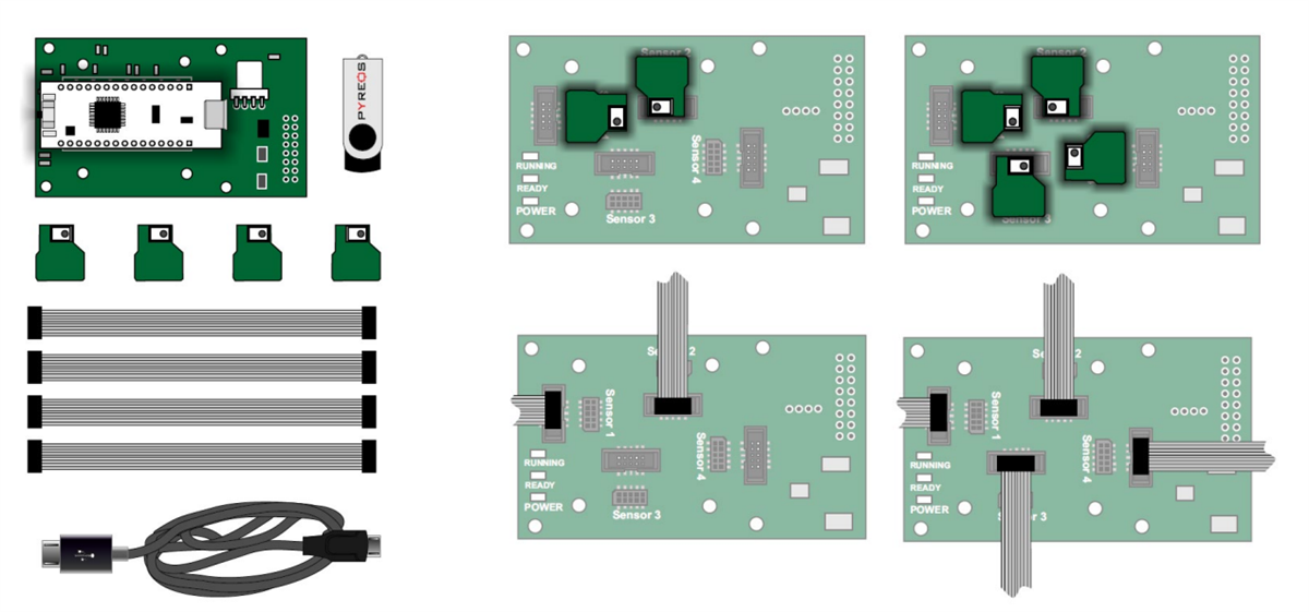 Broadcom ezPyro™ Backplane-Board